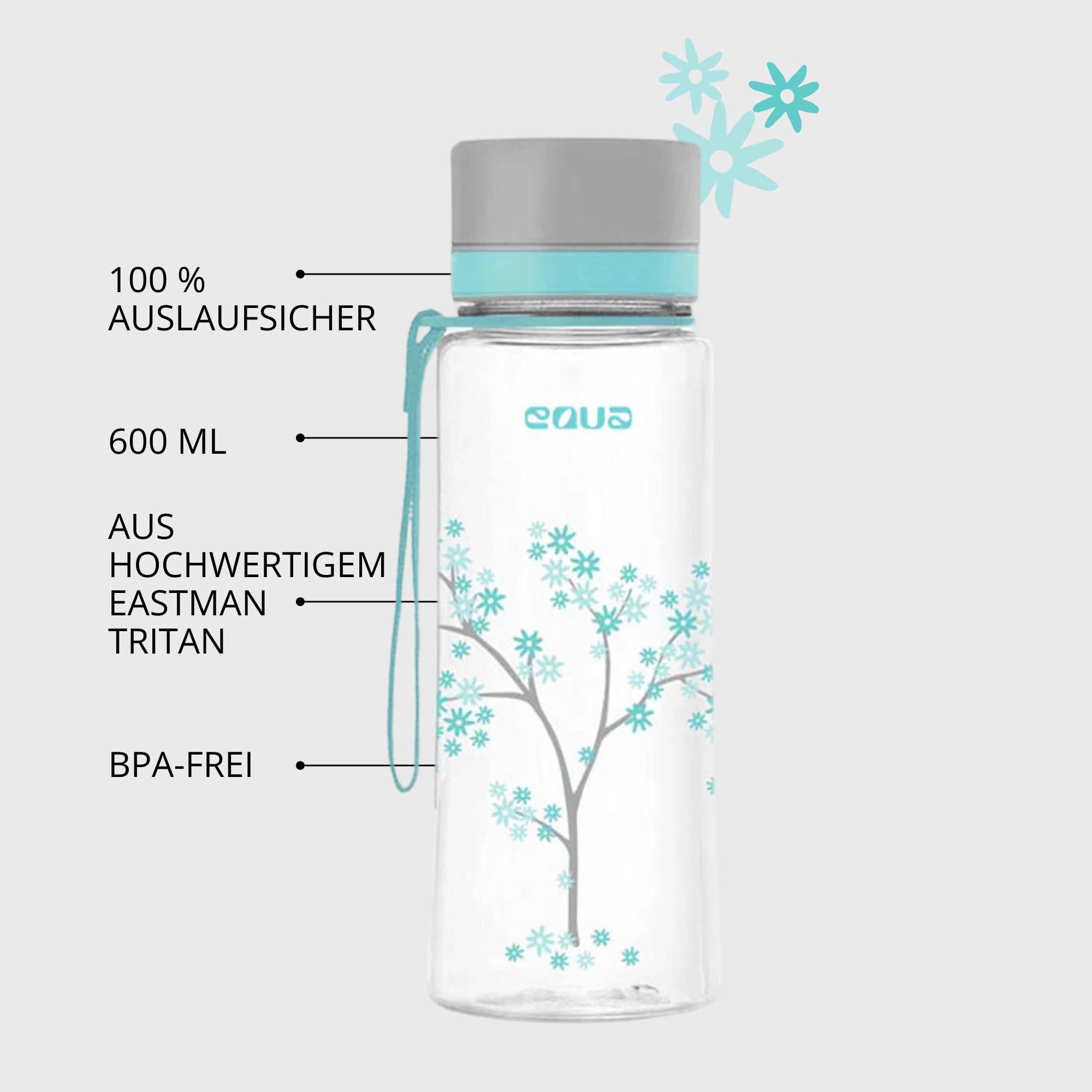 Equa PV31 MC gourde tritan menthe blossom 0,6 L
