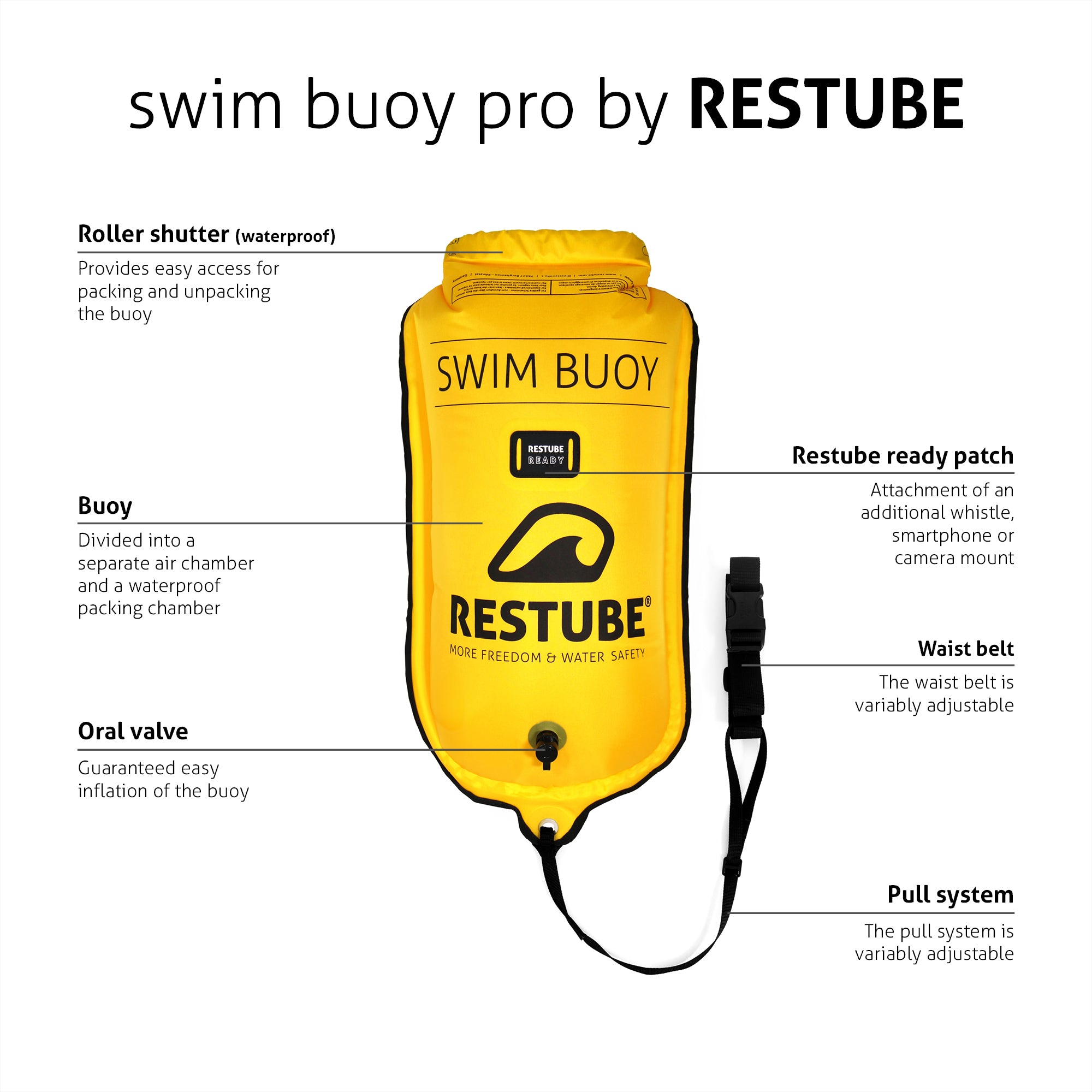 Restube Swim Buoy bouée nage eau libre Pro 12,5 L