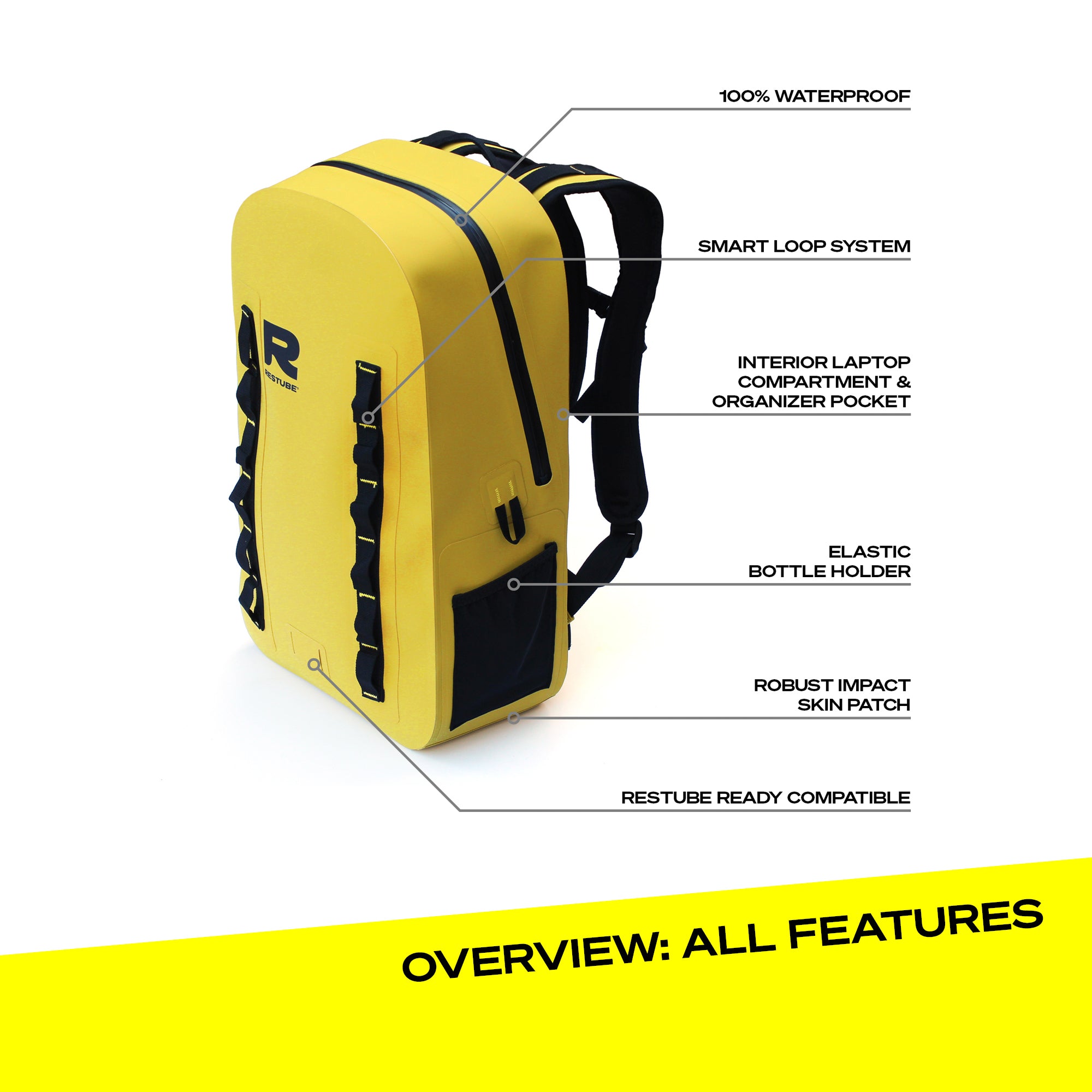 Restube Ocean Adventure Set sac 28 L + gourde